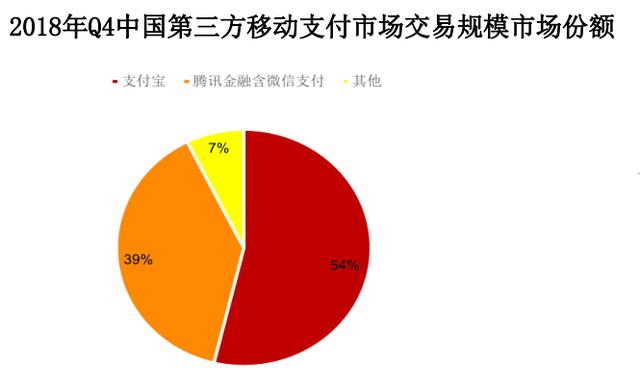 蚂蚁金服对比英国GDP_蚂蚁金服IPO市值将超越整个英国GDP,筹资规模扩大至近370亿美元(2)