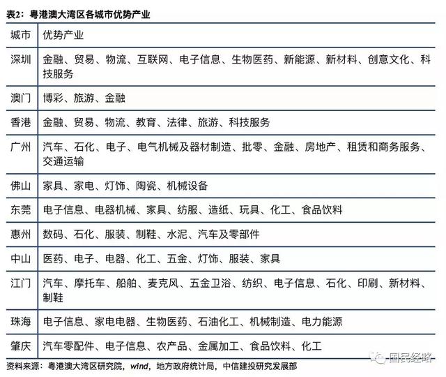 中国经济总量2017世界份额_中国世界文化遗产(2)