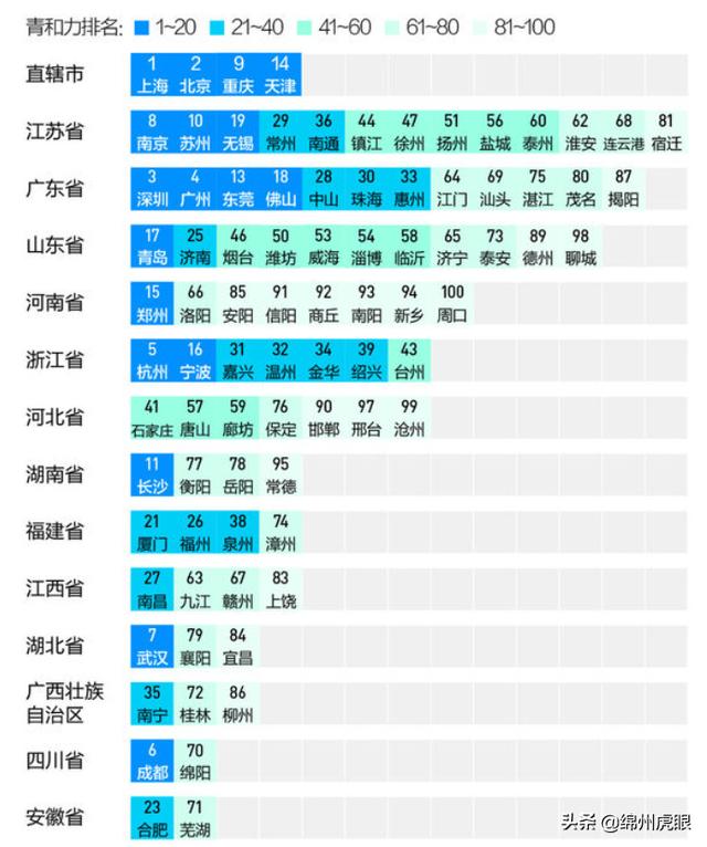 绵阳市常住人口_发布了 绵阳市常住人口4868243人,江油市73.13万人...(3)