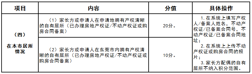 东莞2020积分入学排名_今天开始申领!东莞2020年秋季积分入学民办学位补贴(2)
