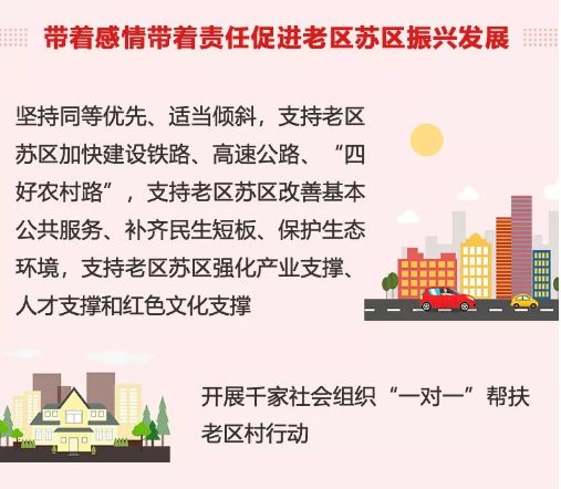 福建户籍人口_福建有农村户口的人快看 9月起要交耕地占用税 这几类人注意(2)