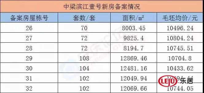 安徽各市已出gdp蚌埠论坛_安徽蚌埠(3)