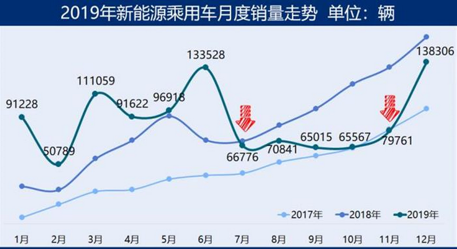 2020白银市gdp_2020白银市乡村振兴