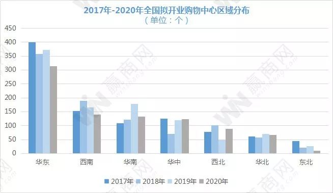 2020年中国二线城市_2020中国城市发展水平排行榜,合肥入围准一线