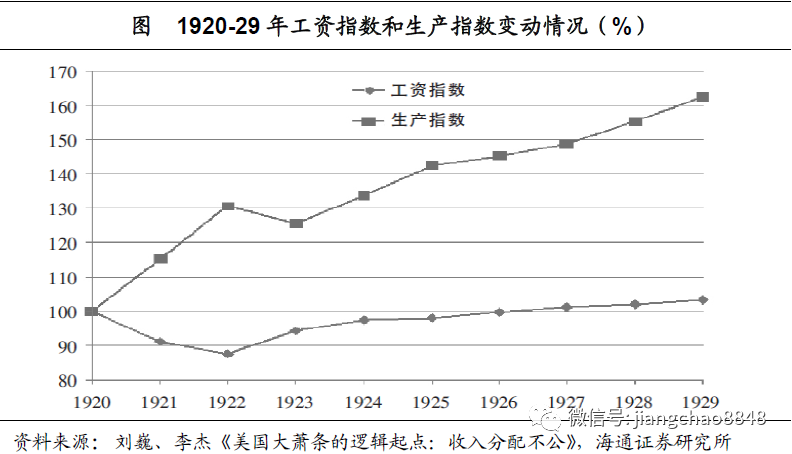 人均利税率_个人所得税税率表(2)