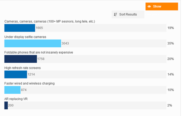 投票功能怎么弄 aabb400a92bd46ed9f936e5ddc3c50aa.png