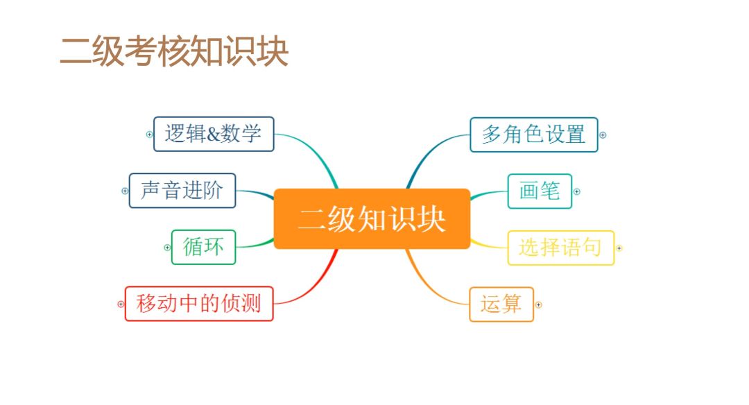 文章配图-9