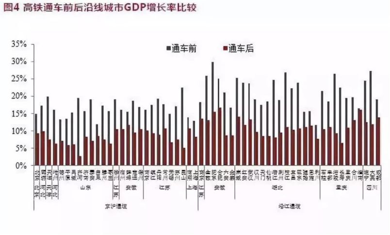 美国第三次人口迁移方向_高速人口方向图片(2)