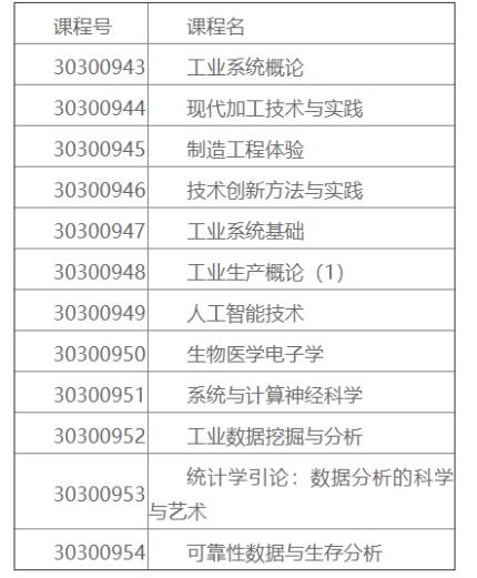 清华北大大动作上热搜了，怎么回事？