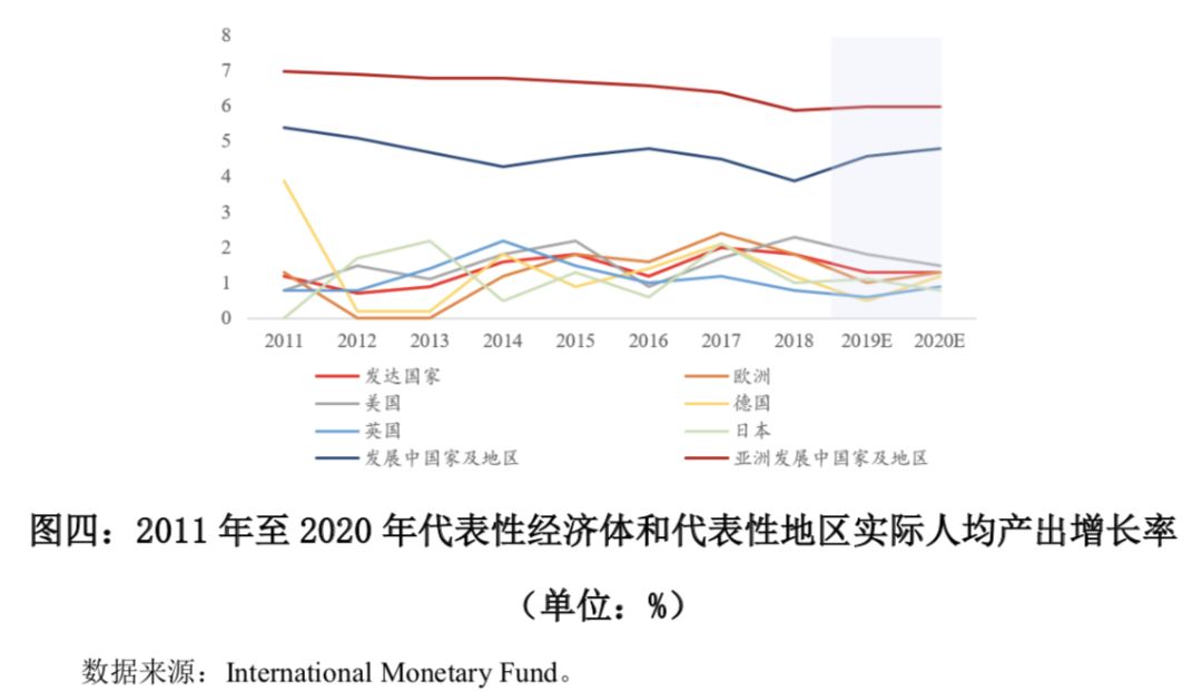 一季度江苏gdp下降_江苏gdp破10万亿图片(3)