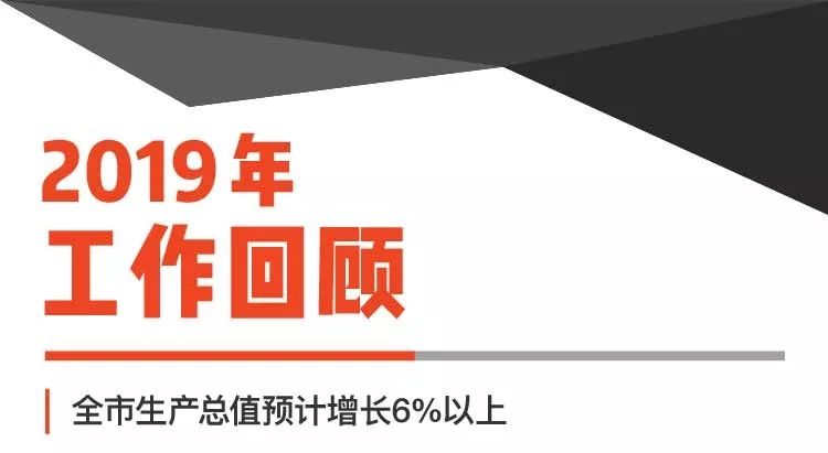 2020年上海浦东新区人均gdp_2020上海浦东新区地图(3)