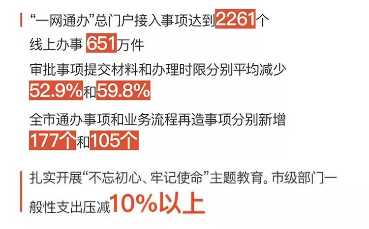 2020年上海浦东新区人均gdp_2020上海浦东新区地图(3)