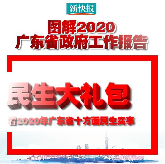 企业销售收入算不算当地GDP_碧蓝航线企业图片