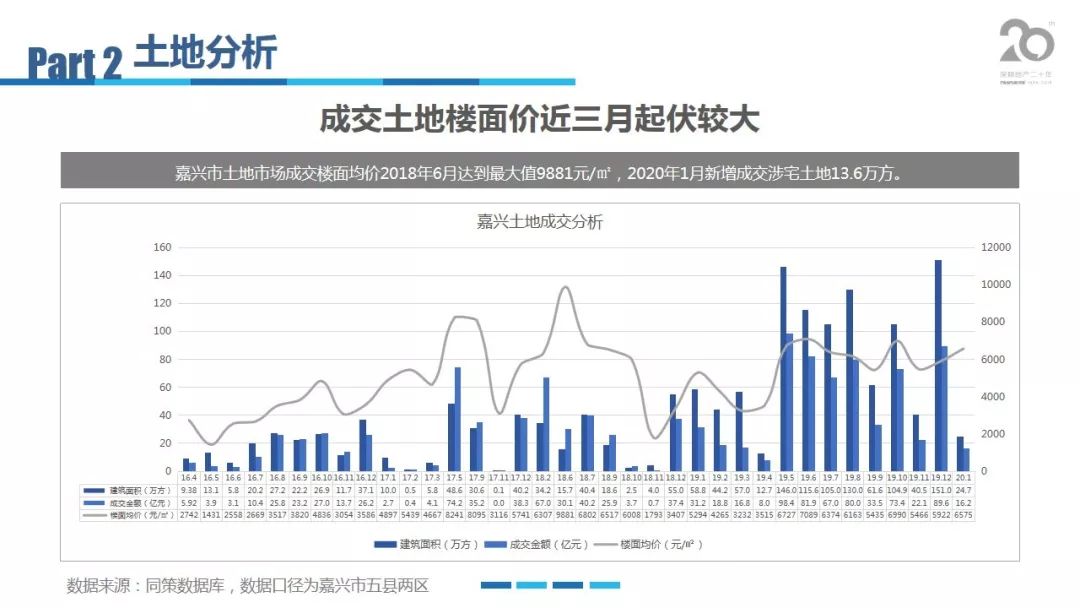 嘉兴海盐2020年gdp_2020年嘉兴海盐经济开发区 西塘桥街道 工业社区专职工作者招聘10人(3)
