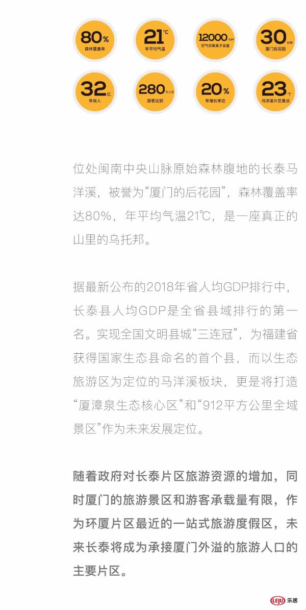 布谷十问之房产投资篇--投资布谷布谷的五大理由