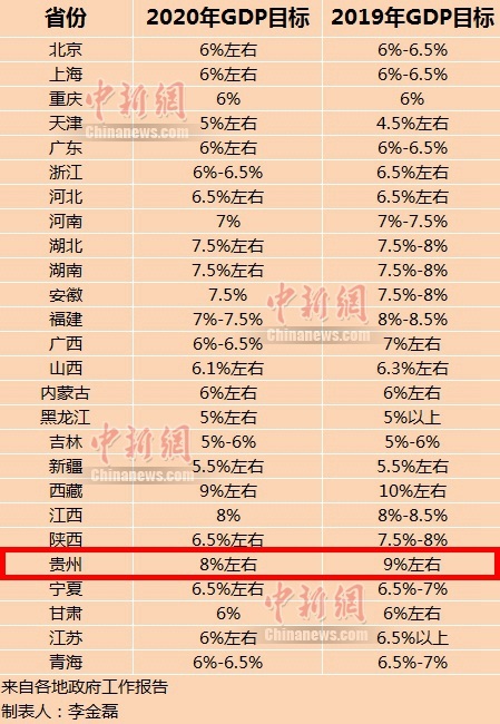 平壤2020GDP_朝鲜年度军费或为160亿美元外媒称占GDP之比达40%