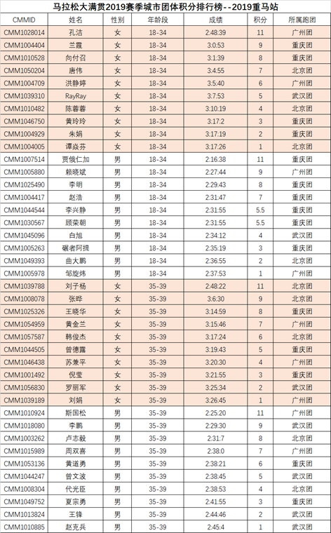 大满贯奖金一览表2024 c1b804910f374e87b42eec59ac52f0b6.png