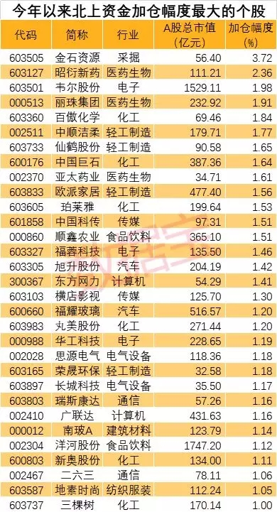 中美签署第一阶段经贸协议！美股先涨为敬，A股
