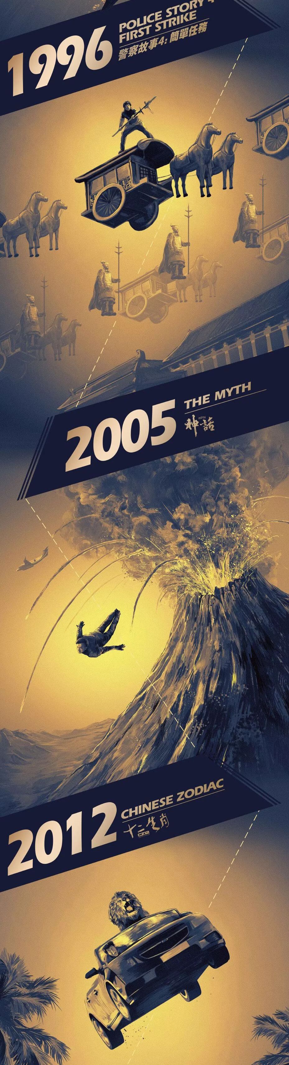 2020年春节档6部电影争霸!看海报就很爽~!