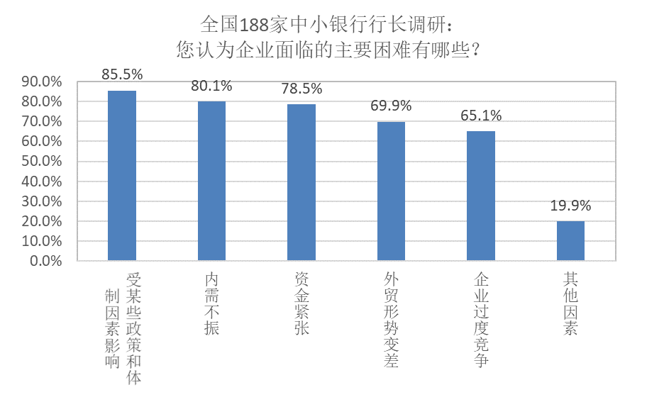 人均模型_建筑模型(2)