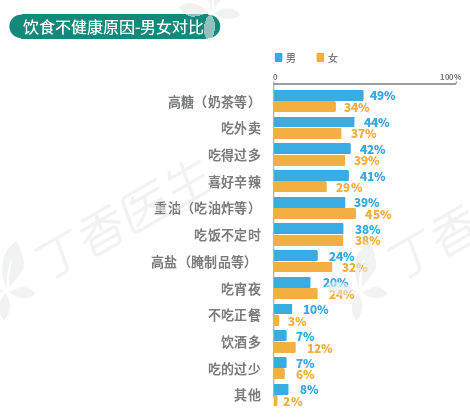 博士占人口比例最高的国家_黄金比例脸