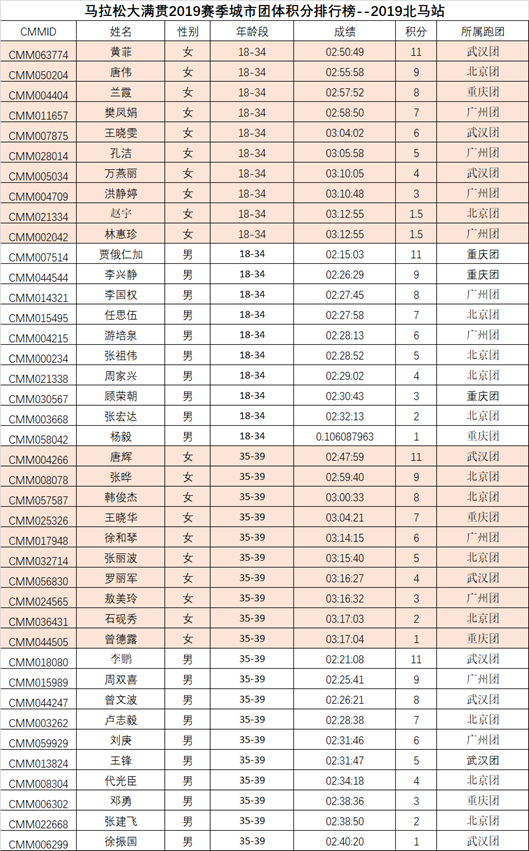 大满贯排名_大满贯奶茶