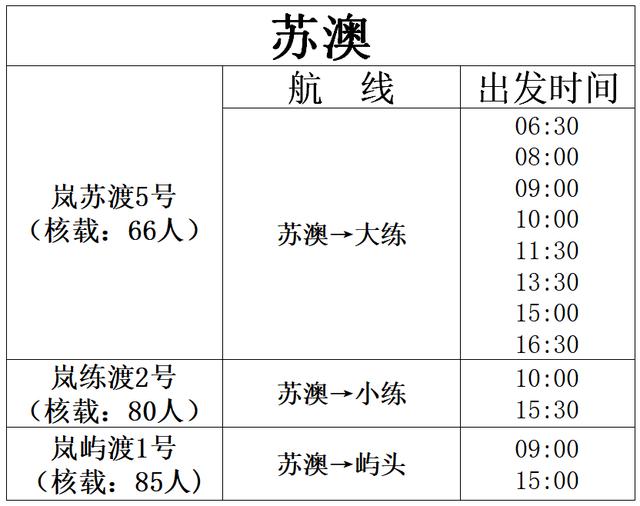 平潭人口数量_平潭蓝眼泪