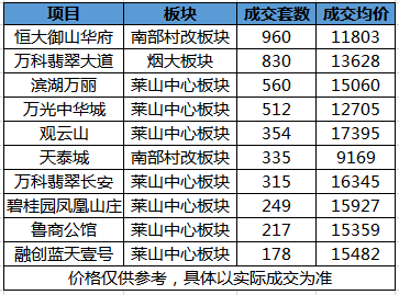 龙口人口数_DOC龙口 DOC格式龙口素材图片 DOC龙口设计模板 我图网(3)