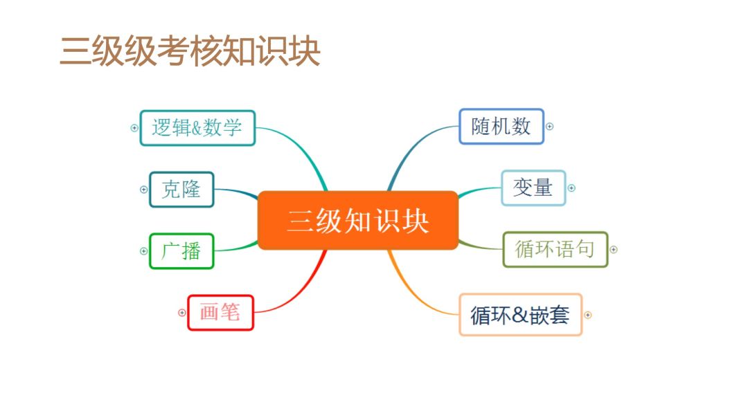 文章配图-10