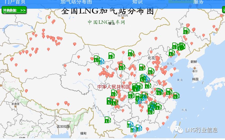 lng加气站投资投资模式和手续大全!