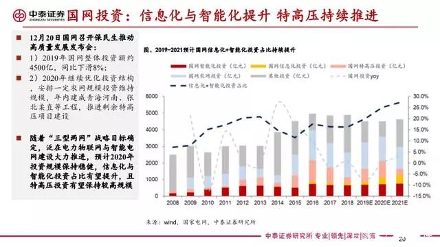 四川水电气一户多人口(2)