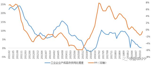 泰国各府人均GDP2019_泰国各府地图(3)