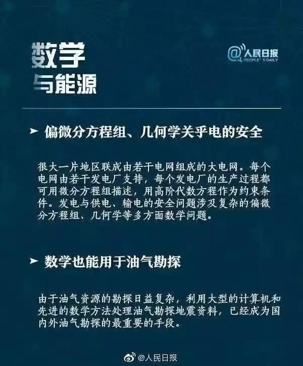 数学就是这么重要！！AG旗舰厅(图2)