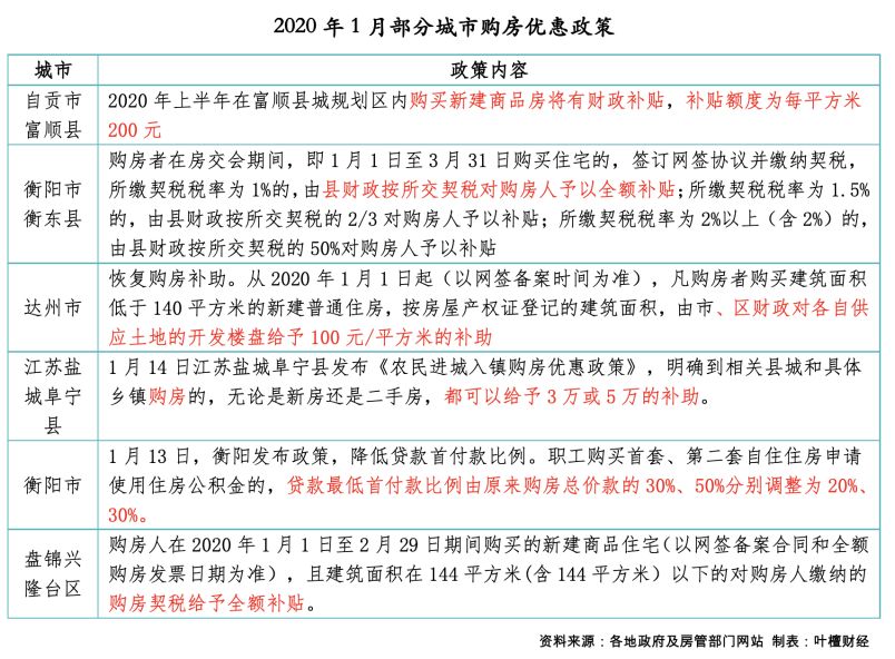 衡阳流出人口_衡阳保卫战图片(2)
