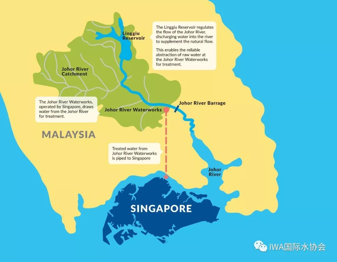 马来西亚柔佛州政府与新加坡政府之间于1961年签订的"供水协议"已于