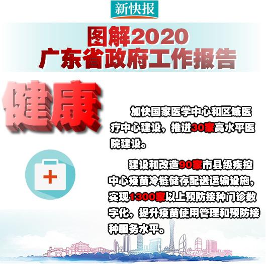 2020年江苏单位gdp能耗_2020江苏经济年度盘点⑧ 全省单位GDP能耗下降3