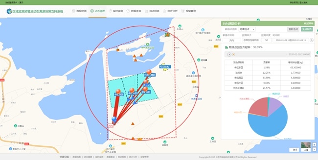 长春伟瑞迪科技有限公司：精准预警溯源 让环境