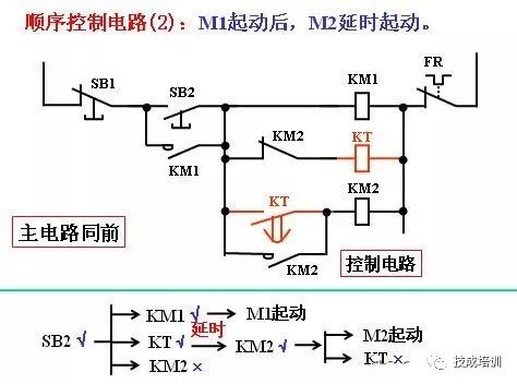 如何看懂电气电路图 fbd6c6abe0e14bd482c6257746a99f4f.jpeg