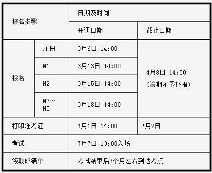 人口用日语_全日语 日本人的教科书 否定形用的是 ません 还是 ないです(3)