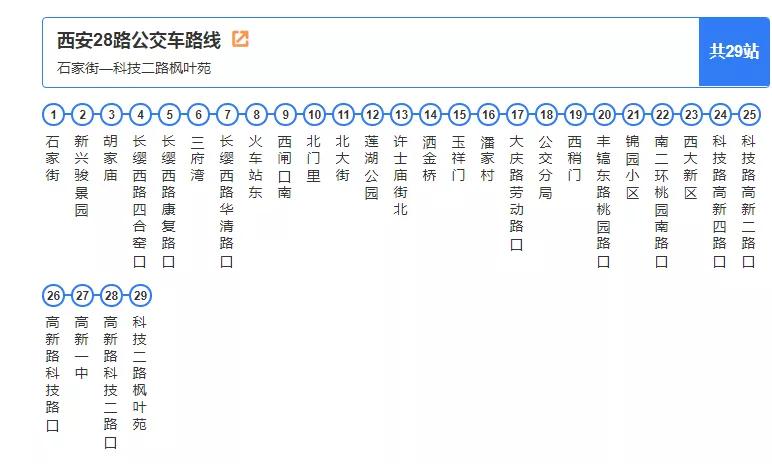 坐完西安28路公交车,我才明白什么是5星服务