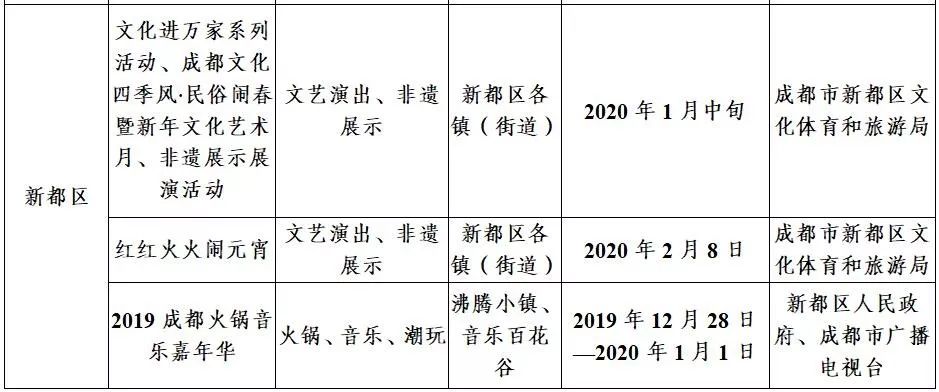 2020年剑阁人口_守卫剑阁