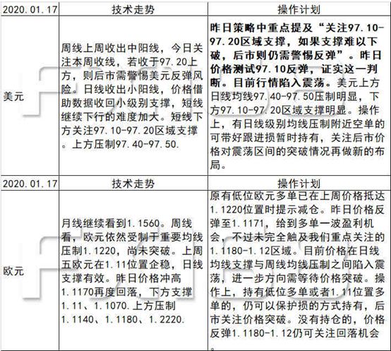 中国历史gdp增长动态图_2015年中国GDP增长创历史新低,这意味着什么(3)