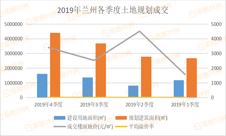 绵阳gdp加上科学城区有多少_绵阳国家科技城 11年GDP翻两番(2)