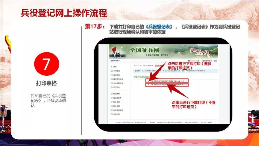 【公告】2020年兵役登记公告 后附流程图
