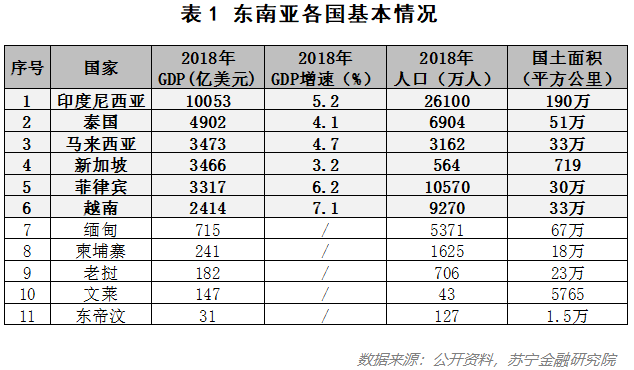 人口潜力大小_人口老龄化(3)