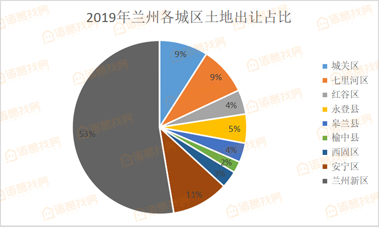 三台县gdp突然增加100亿_七年GDP破2万亿 这个超级城市突然发力(2)