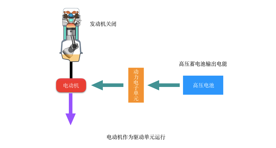 动力的原理是什么_动力酒是什么酒