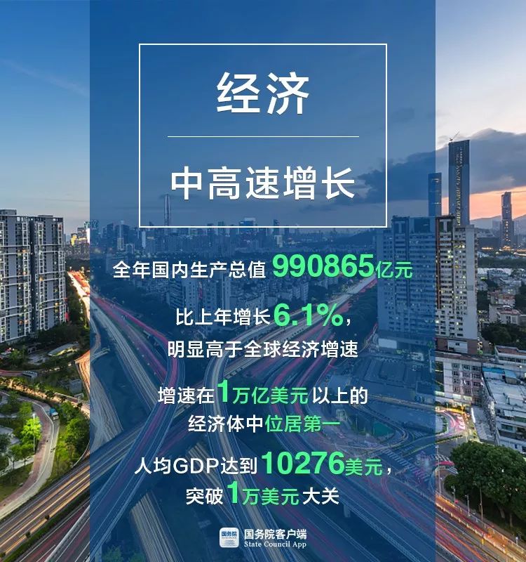 中国有多少亿人口2019_蒯姓中国有多少人口