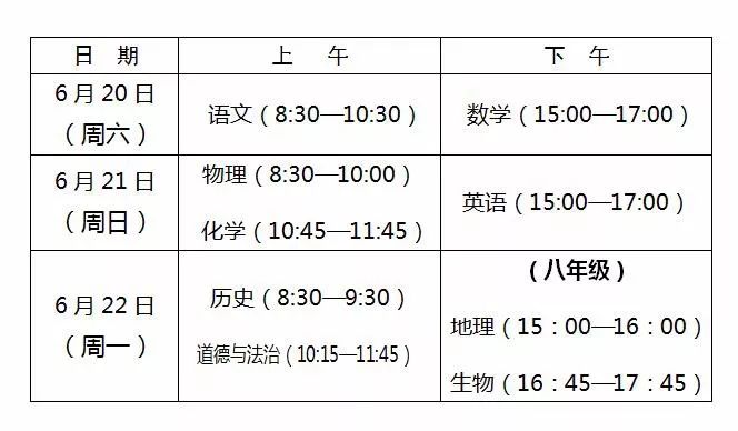 福建2020高考全省排名_福建泉州五所高中2020高考,泉州五中创佳绩,六百分上