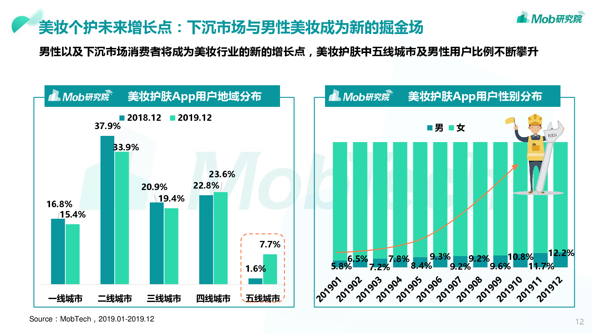 2019年我国经济总量接近_我国经济总量第二(3)